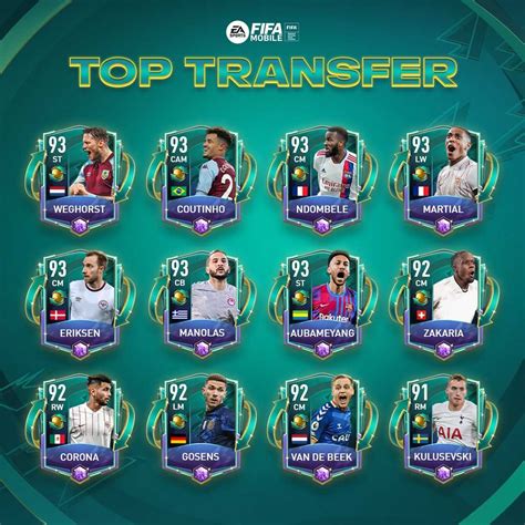 Fifa mobile transfer oyuncuları